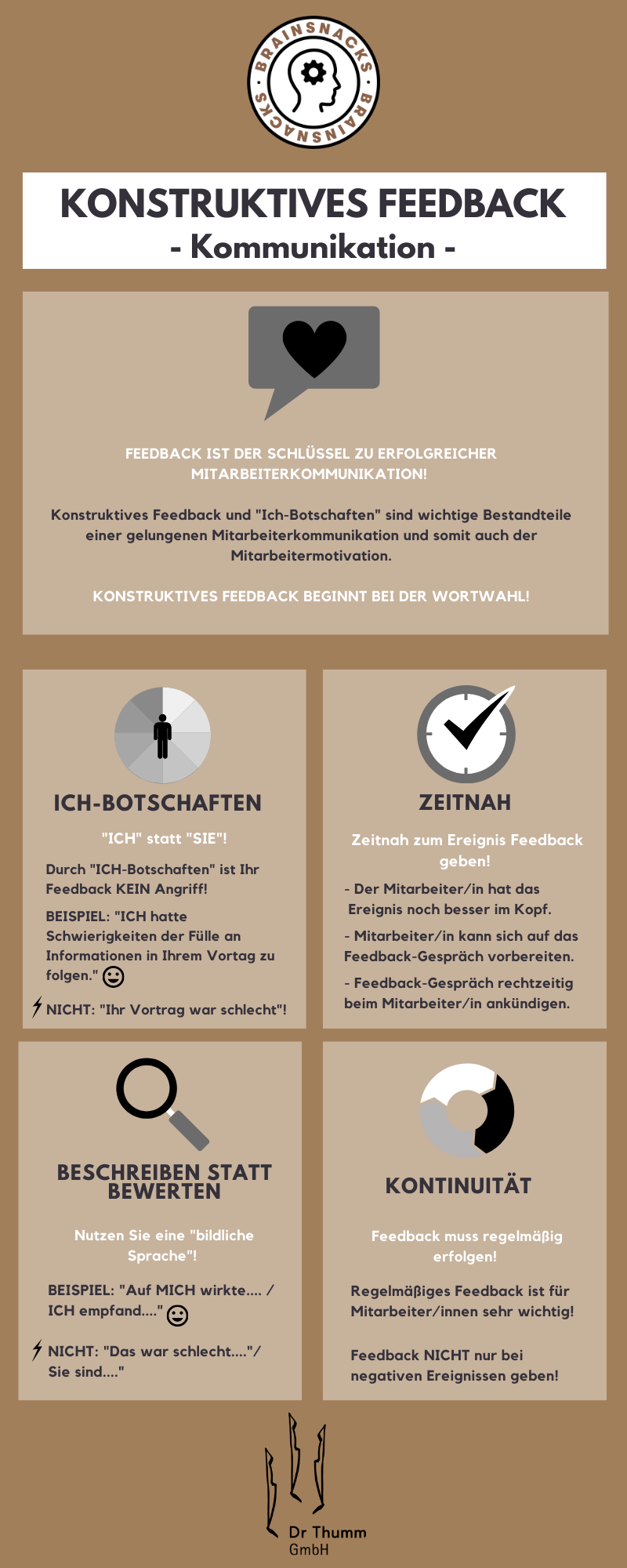 Konstruktives Feedback