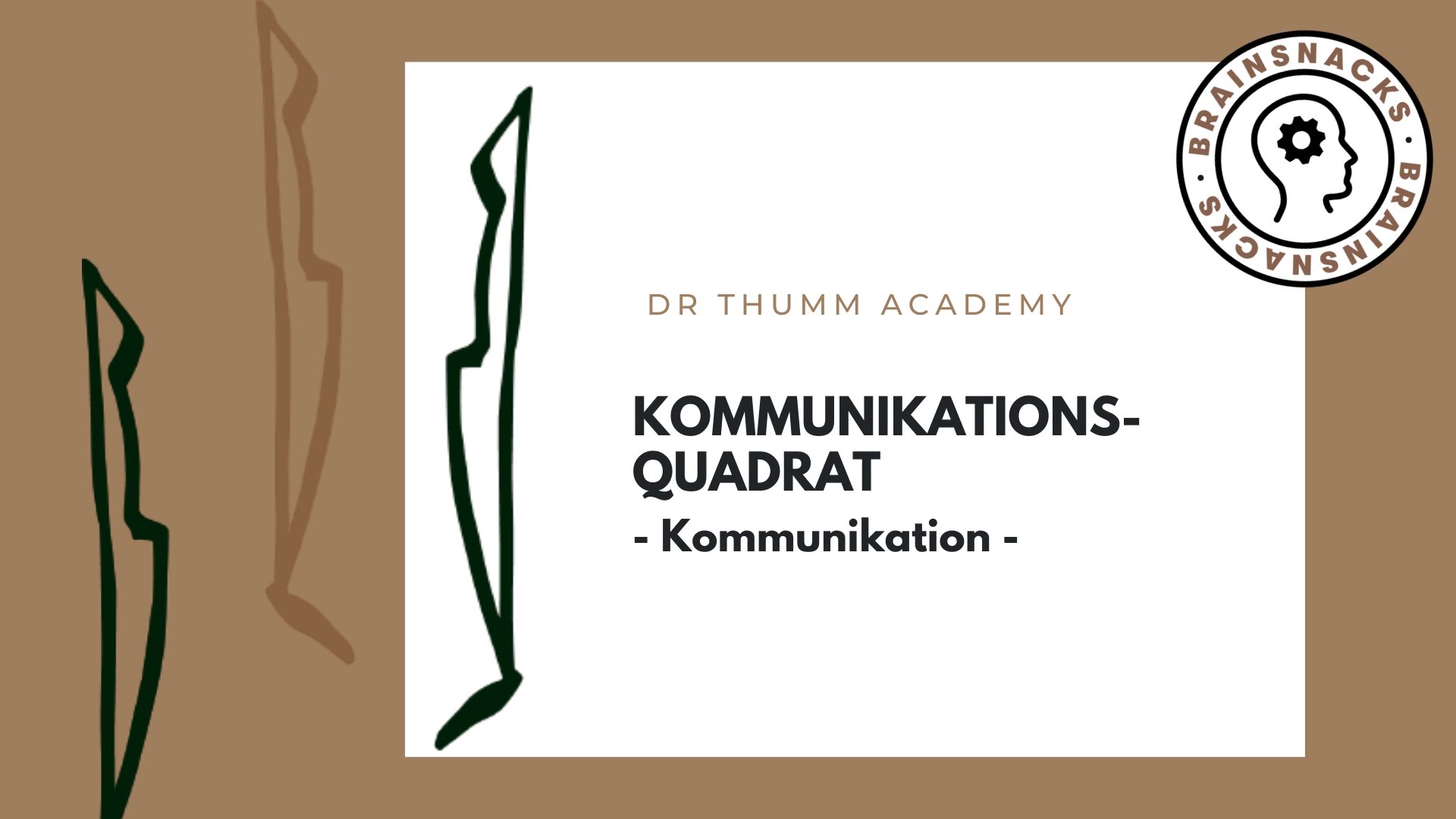 Kommunikations-Quadrat Video